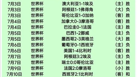 法国足球精英全面提速，范尼渴望比肩亨利滚球平台直播：英格兰足坛深度解析